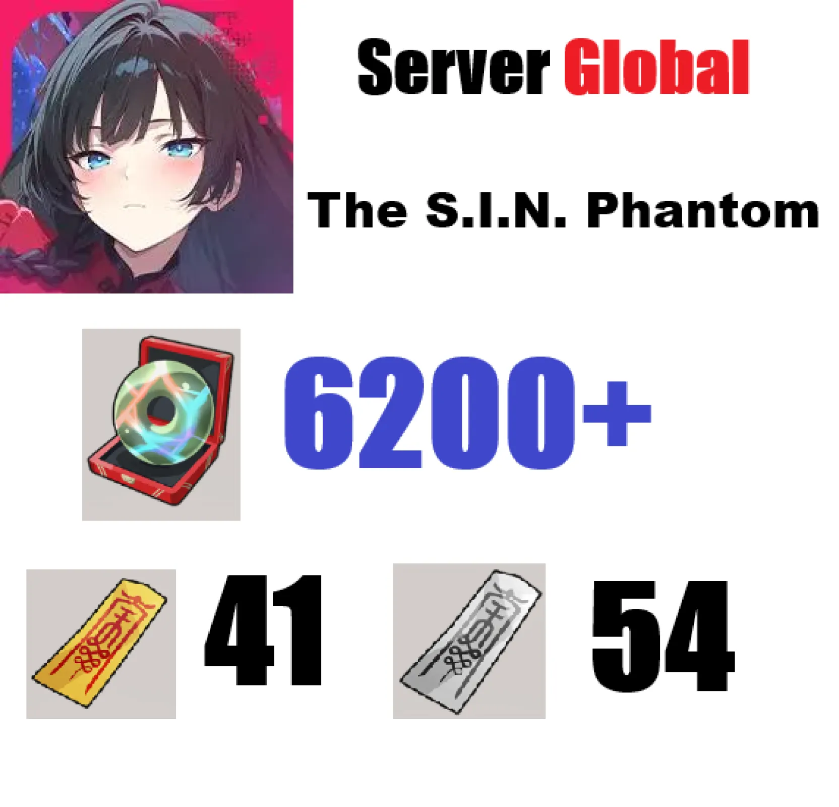 [ Global ] [ Erolabs ] The S.I...