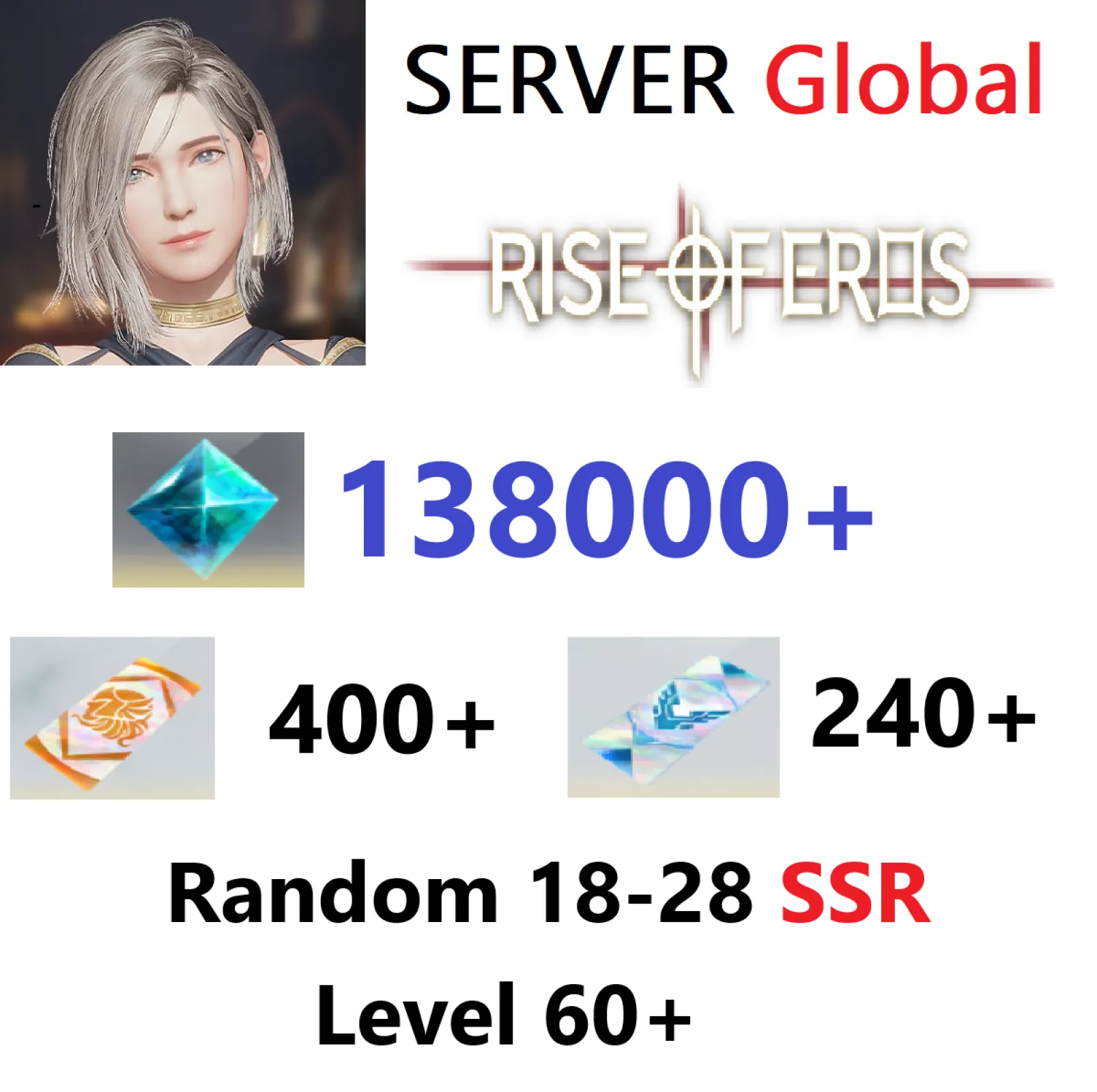 [ Global ] [ Erolabs ] Rise of...