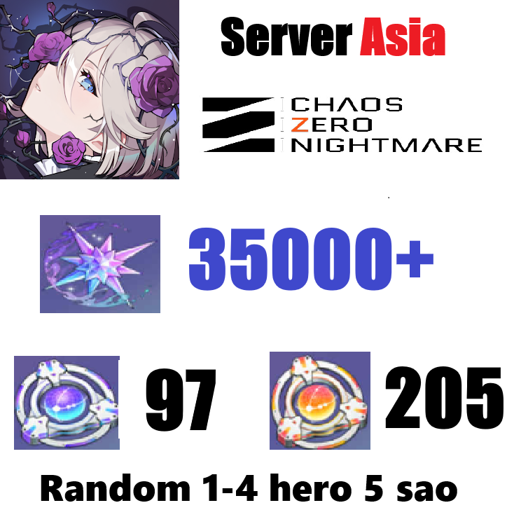 [ Asia ] Chaos Zero Nightmare...