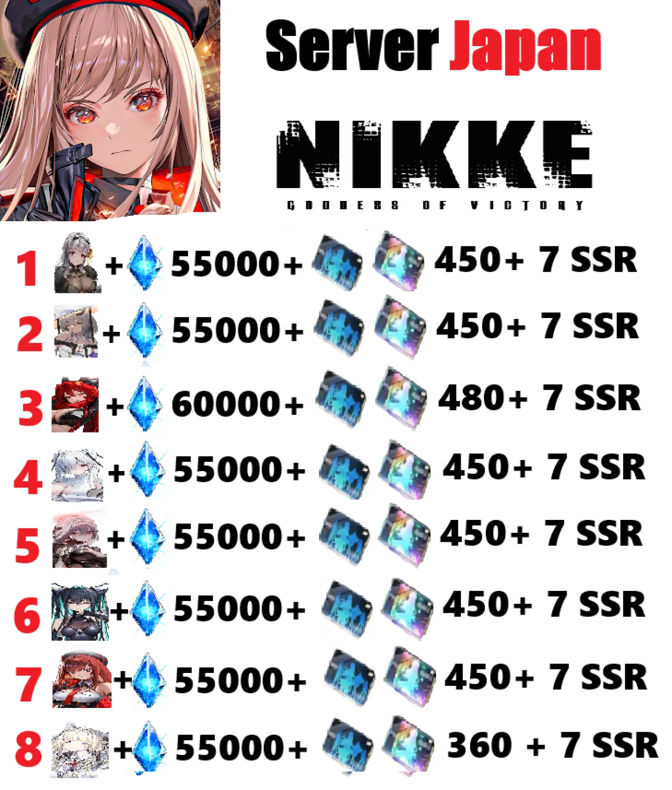 [ Japan ] Nikke: Goddess of Vi...