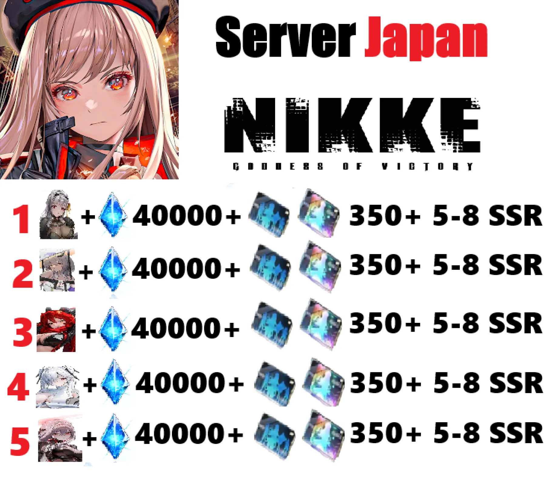 [ Japan ] Nikke: Goddess of Vi...