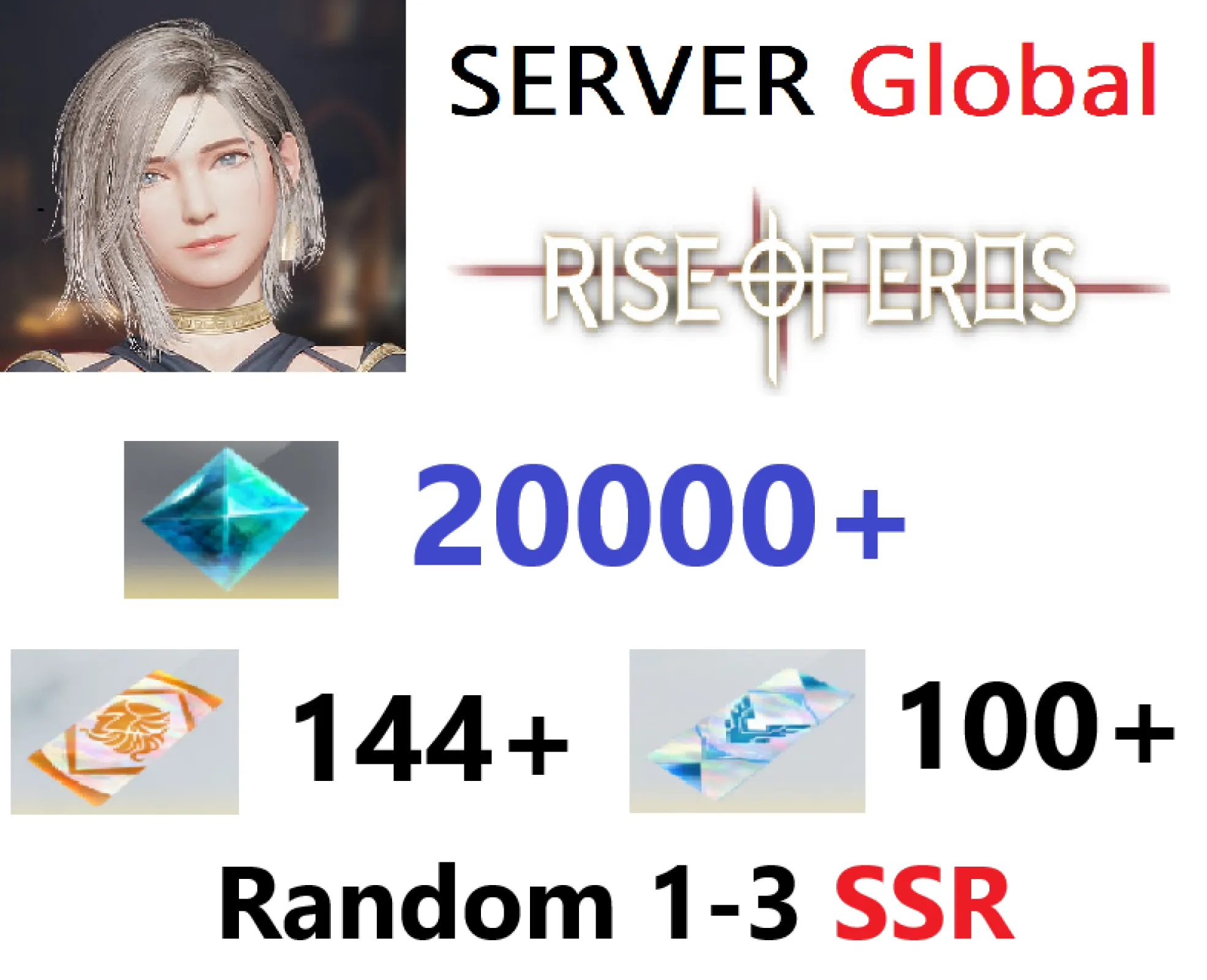[ Global ] [ Erolabs ] Rise of...