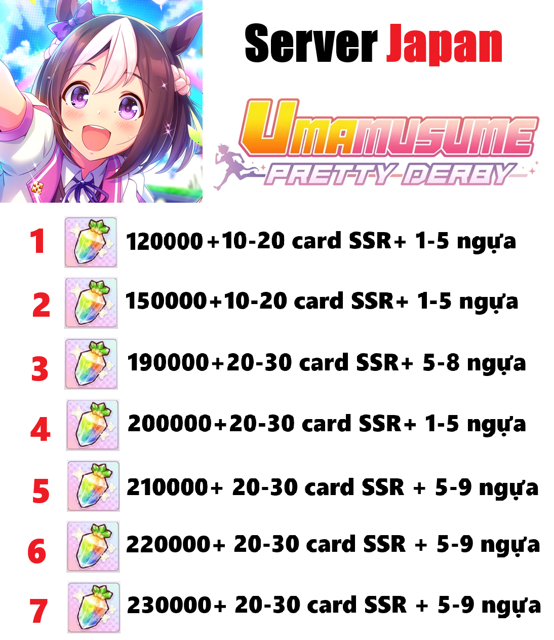 [ Japan ] Umamusume: Pretty De...