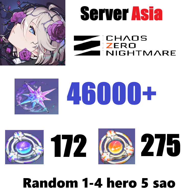 [ Asia ] Chaos Zero Nightmare...